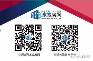 冰城房網搬家啦 整裝全面入駐哈爾濱創新科技城