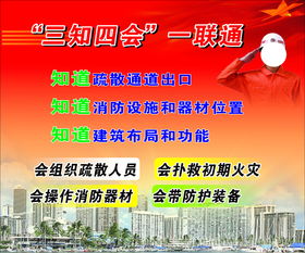 消防安全三知四會平面廣告素材免費下載 圖片編號 8624858 六圖網