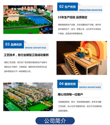 湖南房地產(chǎn)沙盤(pán)模型工廠歡迎來(lái)電「北京天工奇創(chuàng)」