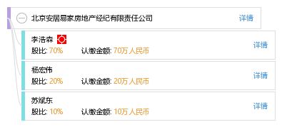北京安居易家房地產(chǎn)經(jīng)紀(jì)有限責(zé)任公司