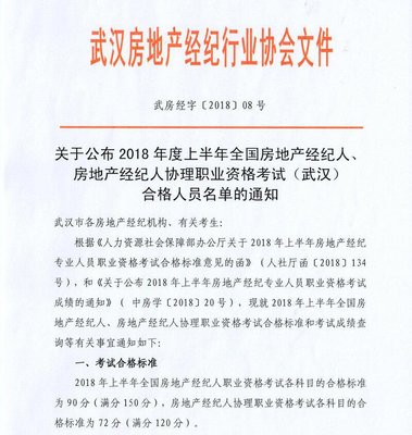 2018上半年全國房地產經紀人、經紀人協理職業資格考試(武漢)合格人員名單