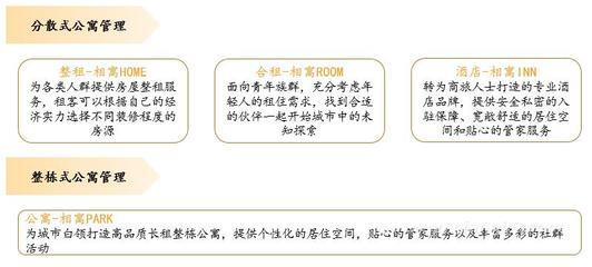 直擊我愛我家半年報(bào):行業(yè)變局中進(jìn)擊的房地產(chǎn)經(jīng)紀(jì)行業(yè)巨頭